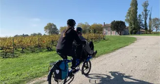 Location de vélos Tandems Pino inclusif - Toog Tandem Travels Location de vélos Tandems Pino inclusif - Toog Tandem Travels